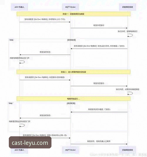 深度解析意大利出局：乐鱼体育APP注册用户观赛体验与数据复盘教程