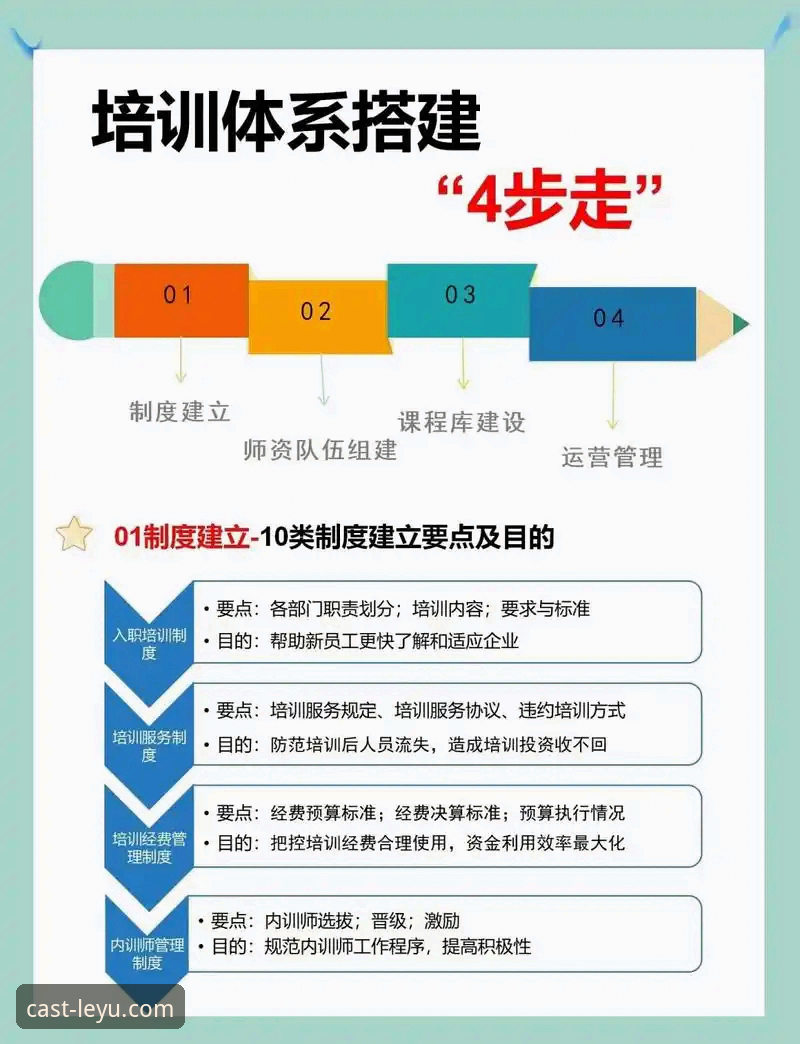 从入门到精通：乐鱼体育使用教程的5个核心环节与实战体验